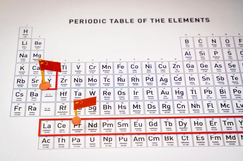 układ okresowy pierwiastków z oznaczonymi metalami ziem rzadkich i ustawionymi przy nich chińskimi flagami